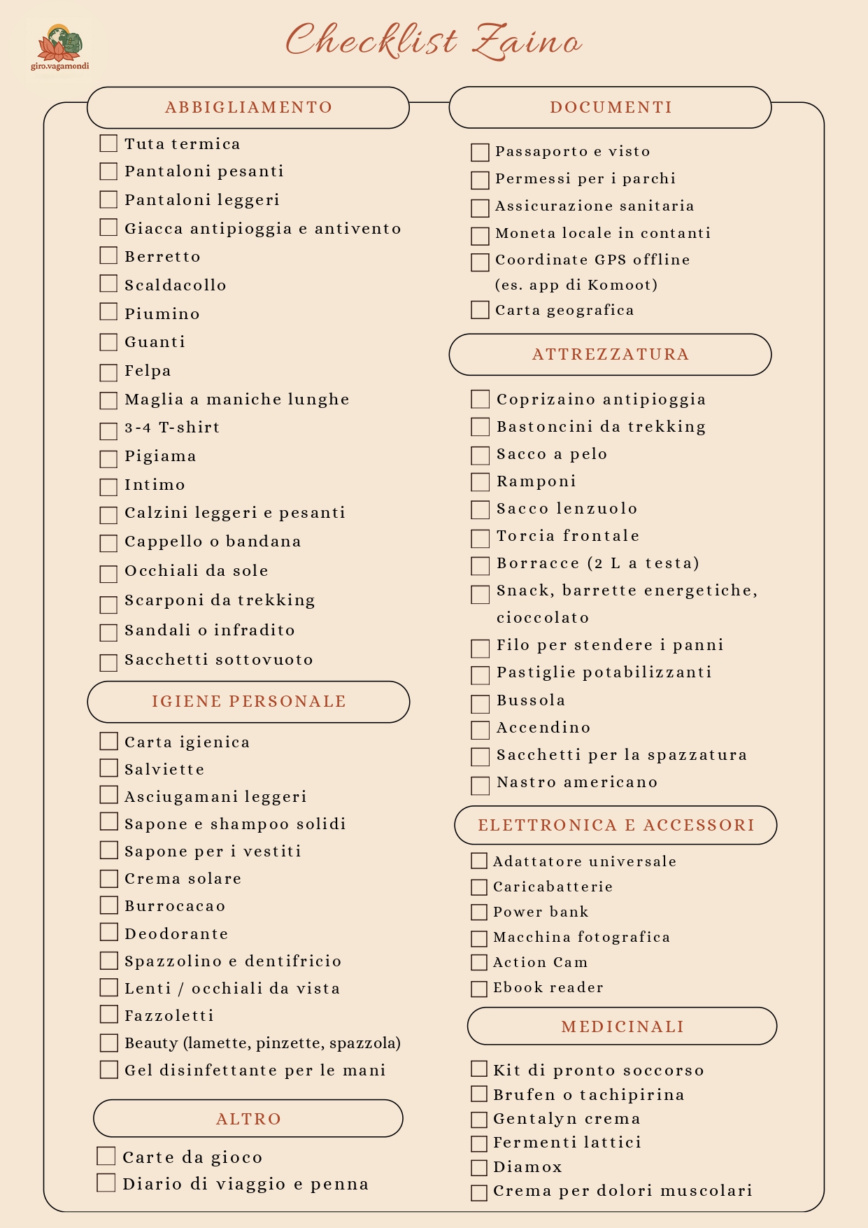 Checklist zaino da trekking Giro.vagamondi